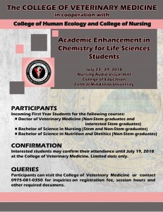 VETMED Chemistry academic enhancement